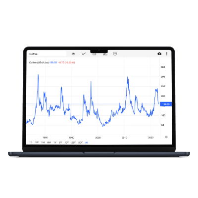 Coffee Prices All Time High - EFICO Insight into the C market and its influence on the price of coffee