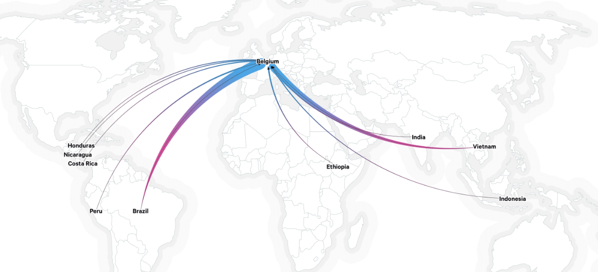 A COFFEE NATION BUILT ON TRADE, GEOGRAPHY & ACCESS